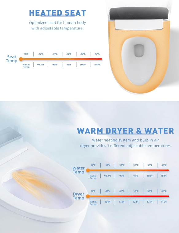 2209C One - Piece Smart Toilet with Bidet, Warm Air Dryer, and Self - Cleaning Nozzle - toilet NeoNova Decor